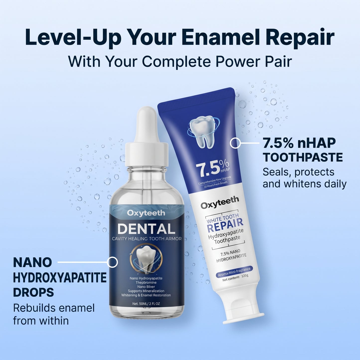 Oxyteeth Enamel Strengthening Toothpaste