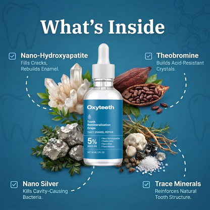 OxyTeeth Enamel Remineralization Drops