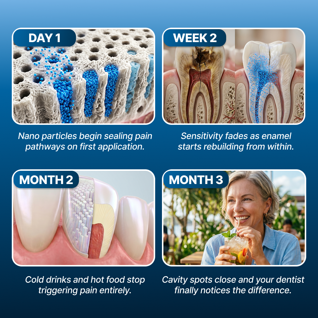 Oxyteeth Tooth Armor Drops