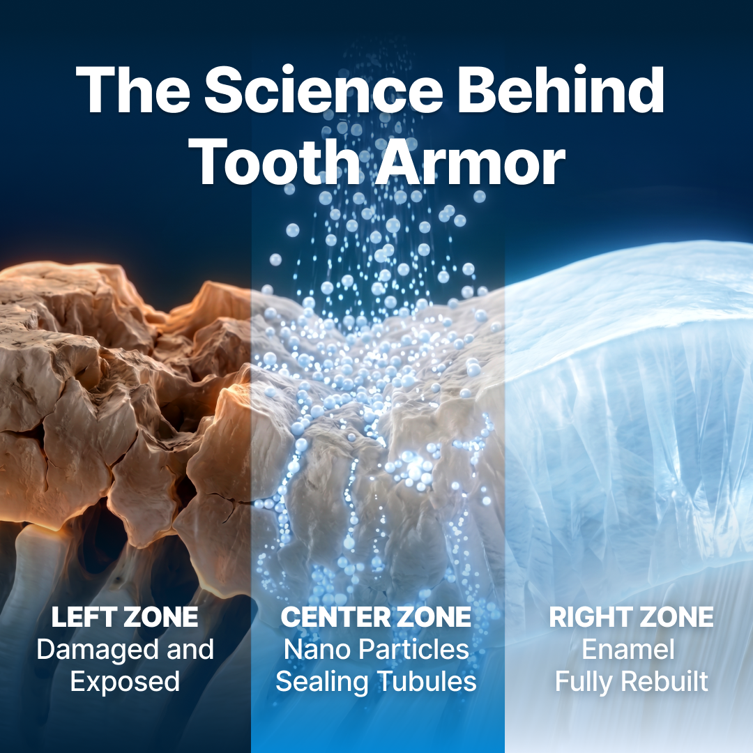 Oxyteeth Tooth Armor Drops