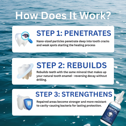 Oxyteeth™ Teeth Armor Drops