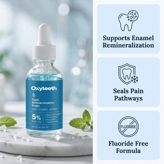 Gotas Protectoras Dentales Oxyteeth™